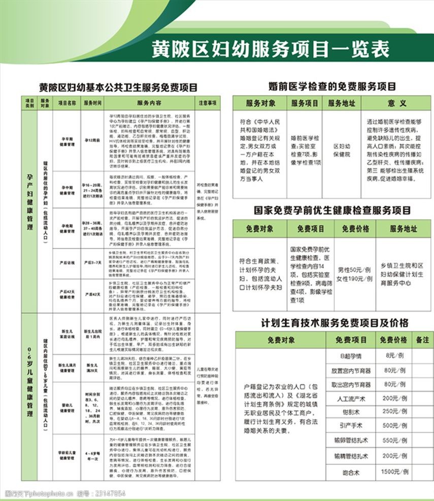 武汉市青山区自然资源和城乡建设局政务窗口工作服务外包项目公开